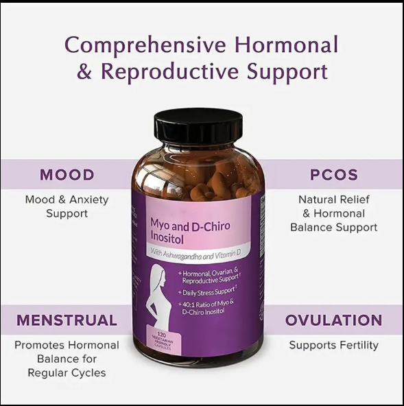 Myo-Insositol & D-Chiro Inositol Supplement. Support Reproductive, Ovulation 40:1 Ratio Blend 30 Day Supply