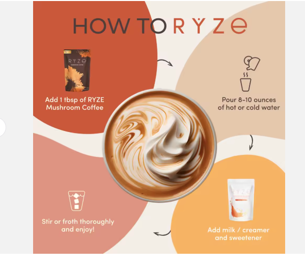 Organic Arabica Mushroom Coffee Powder – Premium Instant Ground Coffee with 6 Adaptogenic Mushrooms for Energy, Focus & Immunity | Private Label RYZE-Style Blend, High Quality Arabica