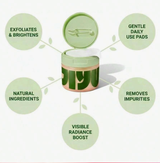 JIYU Toning Polish Pads Intensive Moisturizing(100 Pads) – Korean Skincare for Wrinkles, Dark Spots & Dull Skin | Snail Mucin, Niacinamide, Peptides & Centella | Hydrating Exfoliating Toner Pads for Smooth, Glowing, Even-Tone Skin